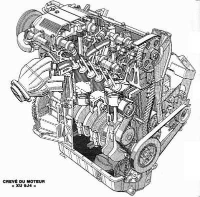 Moteur XU9 J4