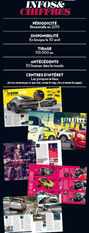 Top Gear Magazine